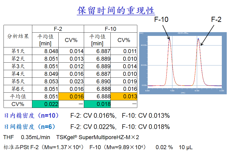 6168ee0b96f5d.png 333.png